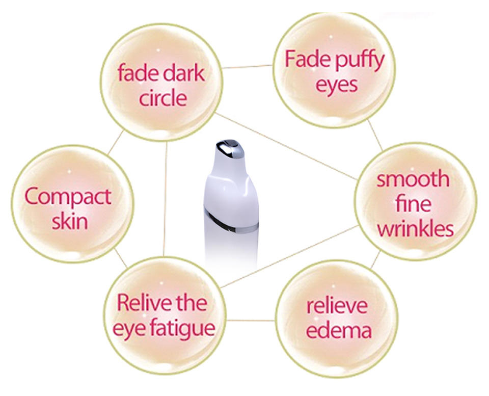 Woyum -Find Silicone Cleansing Brush Home Beauty Device From Woyum Battery Charger