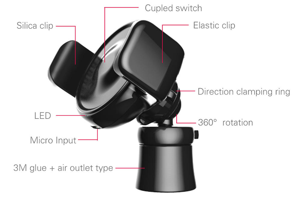 Woyum -Find Car Phone Charger Wireless Cell Phone Car Charger Air Vent Phone-2
