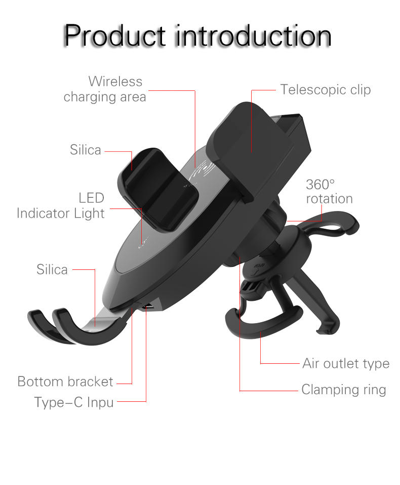 Woyum -Portable Car Charger | Type-c Wireless Cell Phone Car Charger-1